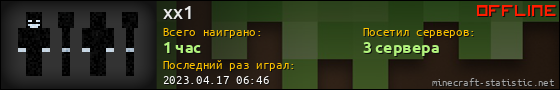Юзербар 560x90 для xx1