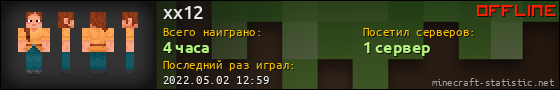 Юзербар 560x90 для xx12