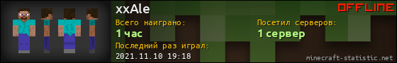 Юзербар 560x90 для xxAle