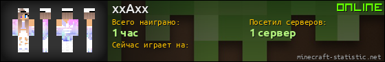 Юзербар 560x90 для xxAxx