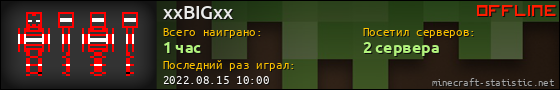 Юзербар 560x90 для xxBIGxx