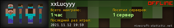 Юзербар 560x90 для xxLucyyy