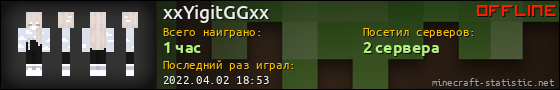 Юзербар 560x90 для xxYigitGGxx