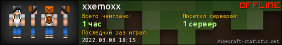 Юзербар 560x90 для xxemoxx