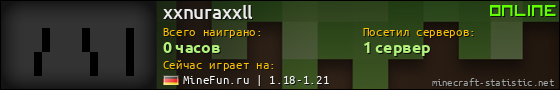 Юзербар 560x90 для xxnuraxxll