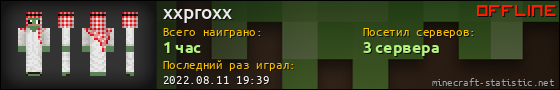 Юзербар 560x90 для xxproxx