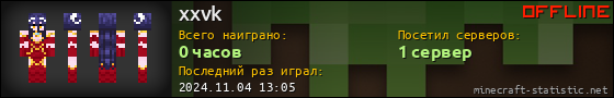 Юзербар 560x90 для xxvk