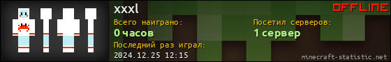 Юзербар 560x90 для xxxl