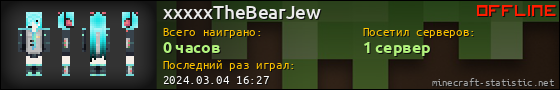 Юзербар 560x90 для xxxxxTheBearJew