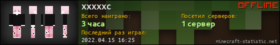 Юзербар 560x90 для xxxxxc