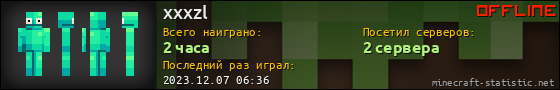 Юзербар 560x90 для xxxzl