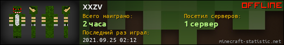 Юзербар 560x90 для xxzv