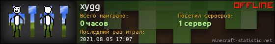 Юзербар 560x90 для xygg