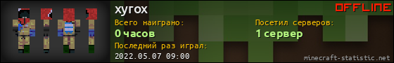 Юзербар 560x90 для xyrox