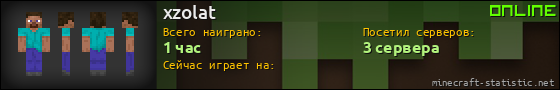 Юзербар 560x90 для xzolat