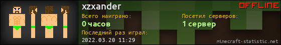 Юзербар 560x90 для xzxander