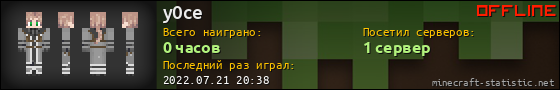 Юзербар 560x90 для y0ce