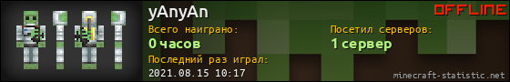 Юзербар 560x90 для yAnyAn