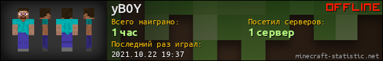 Юзербар 560x90 для yB0Y