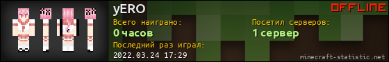 Юзербар 560x90 для yERO