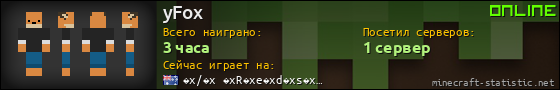 Юзербар 560x90 для yFox