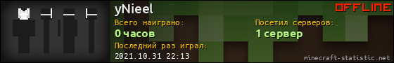 Юзербар 560x90 для yNieel
