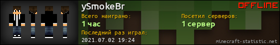 Юзербар 560x90 для ySmokeBr