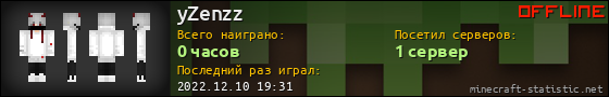Юзербар 560x90 для yZenzz