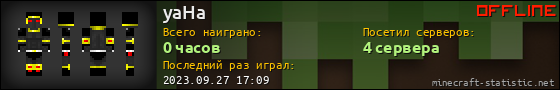 Юзербар 560x90 для yaHa