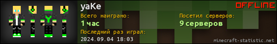 Юзербар 560x90 для yaKe