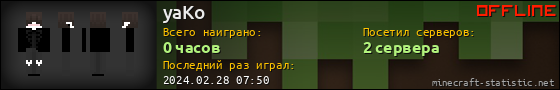 Юзербар 560x90 для yaKo
