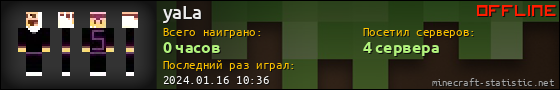 Юзербар 560x90 для yaLa