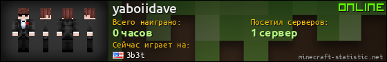Юзербар 560x90 для yaboiidave