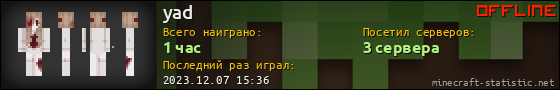 Юзербар 560x90 для yad