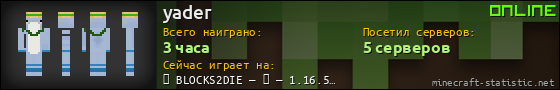 Юзербар 560x90 для yader