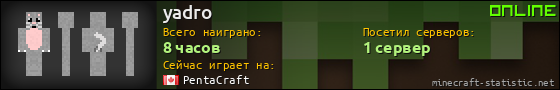 Юзербар 560x90 для yadro