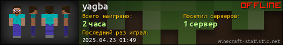Юзербар 560x90 для yagba