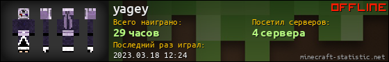 Юзербар 560x90 для yagey