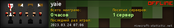 Юзербар 560x90 для yaie