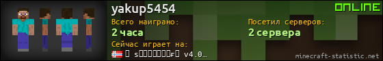 Юзербар 560x90 для yakup5454