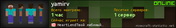 Юзербар 560x90 для yamirv