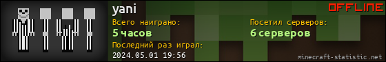 Юзербар 560x90 для yani