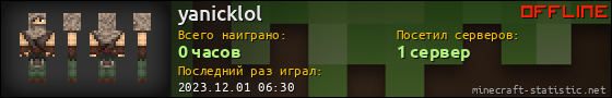Юзербар 560x90 для yanicklol