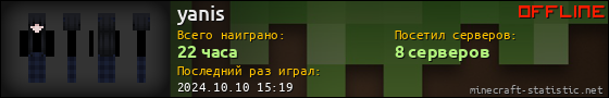 Юзербар 560x90 для yanis