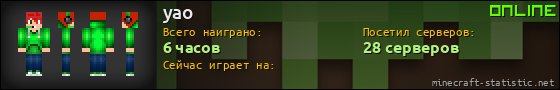 Юзербар 560x90 для yao