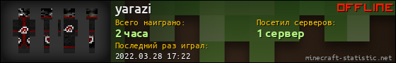 Юзербар 560x90 для yarazi