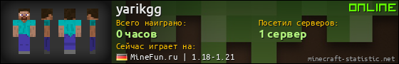 Юзербар 560x90 для yarikgg