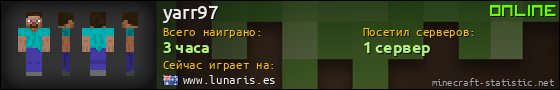 Юзербар 560x90 для yarr97