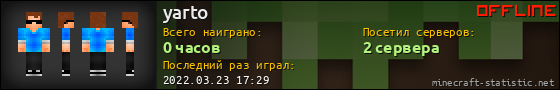 Юзербар 560x90 для yarto