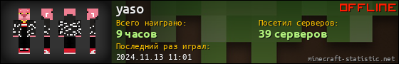 Юзербар 560x90 для yaso